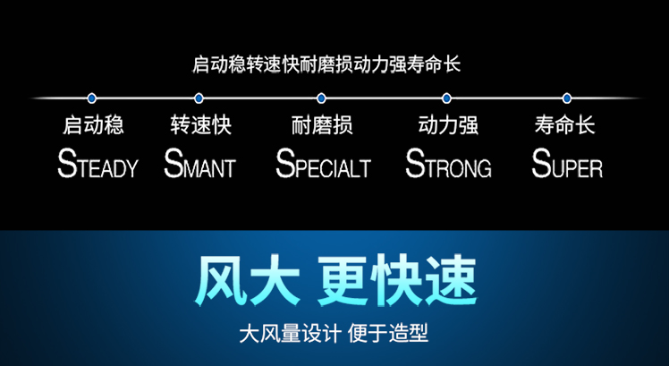 奔杰发型师专用电吹风/水润负离子养发/2400W大功率防滑电吹风批发_大功率吹风机_奔杰电器