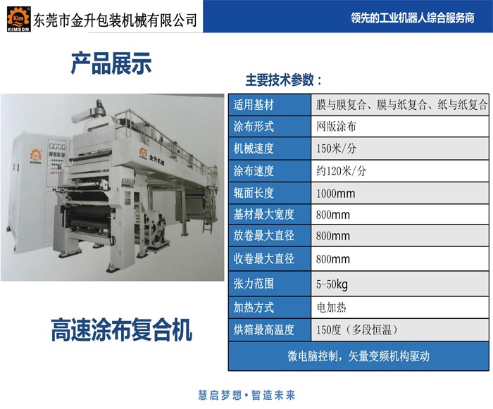 其他产品