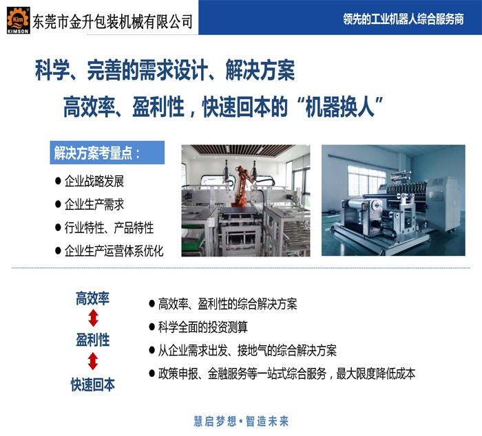 其他产品