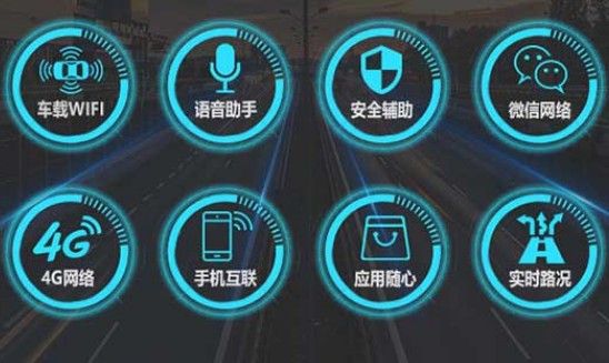 “东方启辰广汽传祺4G安卓智能语音大屏导航”