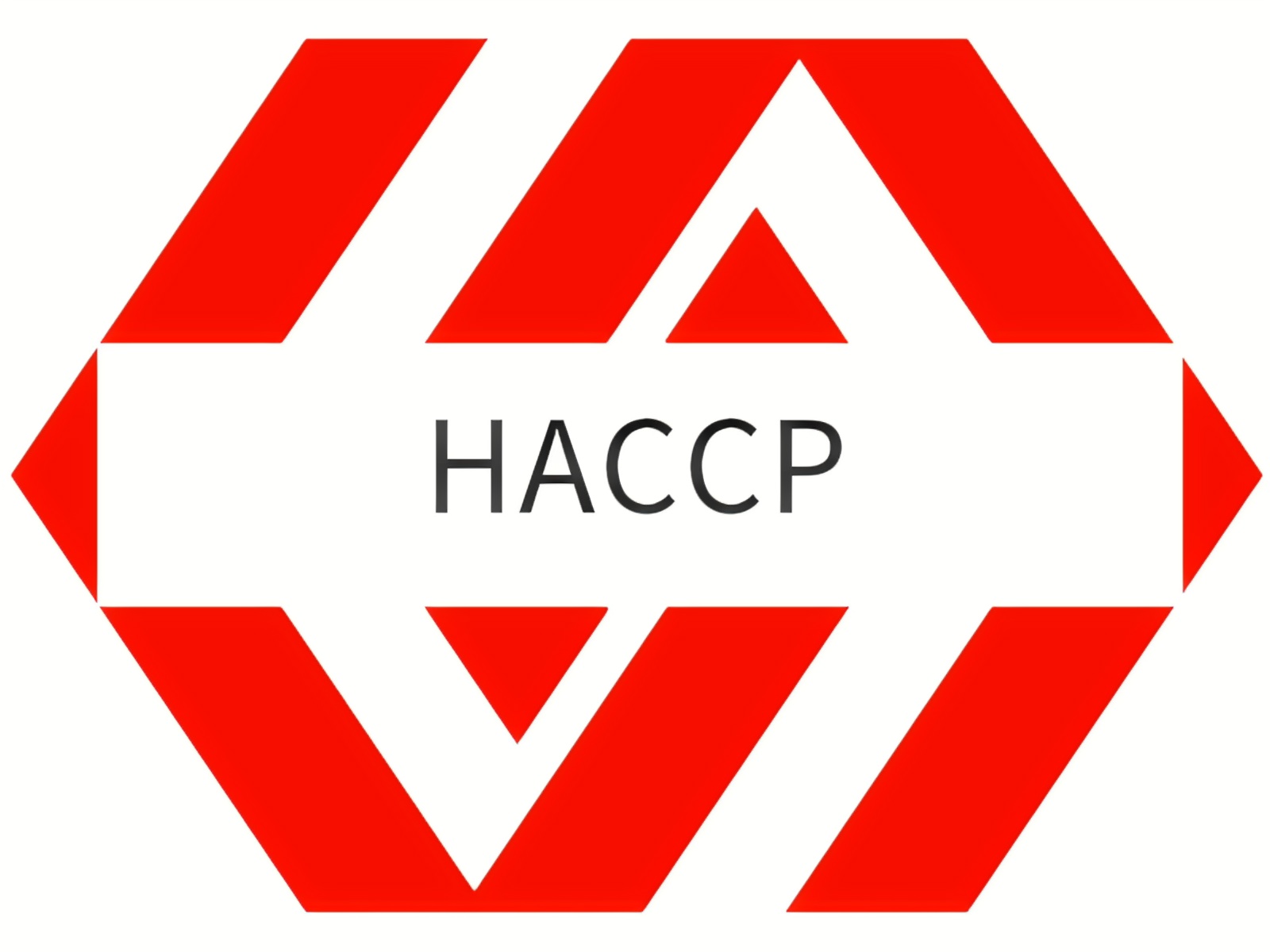 HACCP认证 
