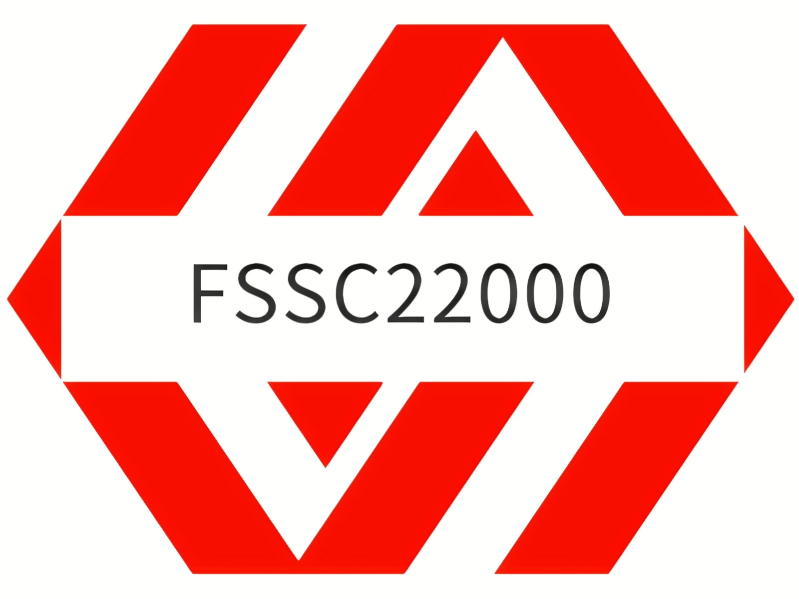 FSSC22000认证 