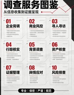 宁波外遇调查 (2)